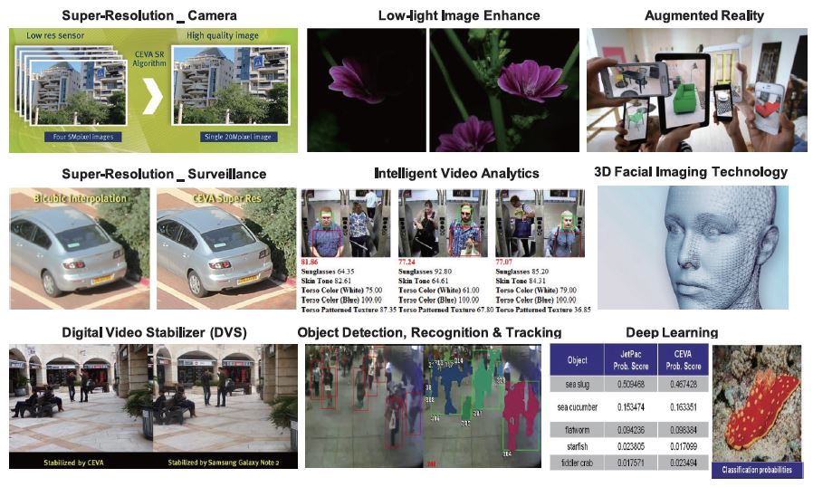 augmented reality deep learning